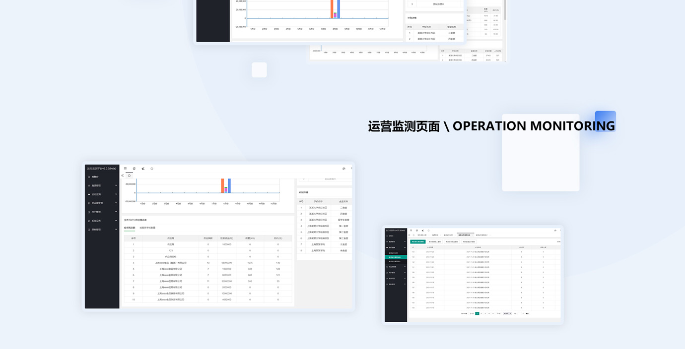 上海市教委食堂運行監測平臺項目圖片