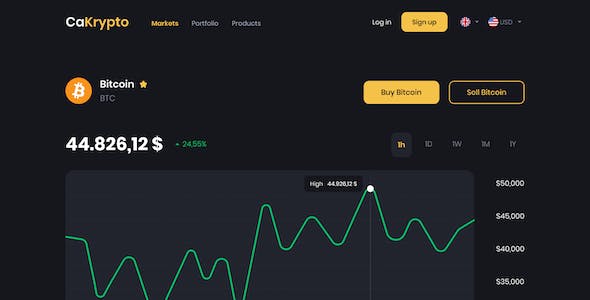 集團網站支付系統的選擇與接入 集團網站支付系統的選擇與接入