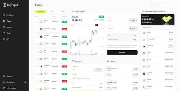 融入您網(wǎng)站架構(gòu)的頂級(jí) On-Page SEO 元素 融入您網(wǎng)站架構(gòu)的頂級(jí) On-Page SEO 元素